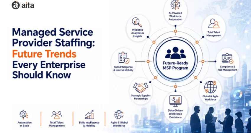 Managed Service Provider Staffing