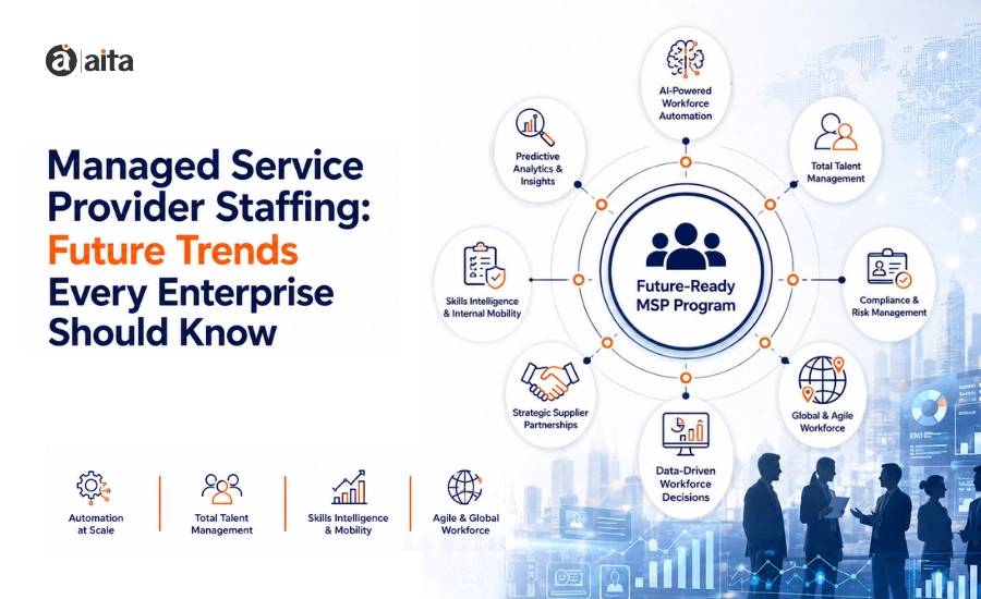 Managed Service Provider Staffing