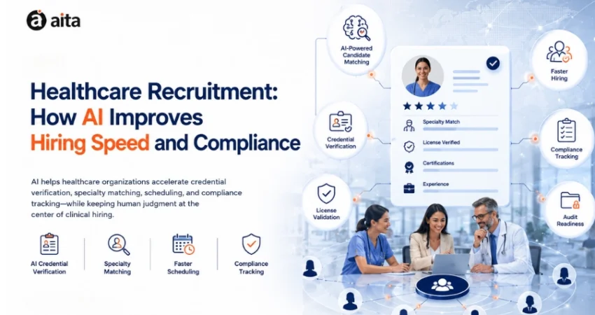 Healthcare Recruitment