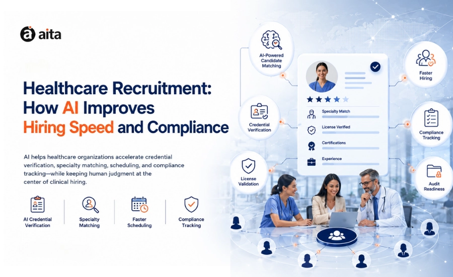 Healthcare Recruitment