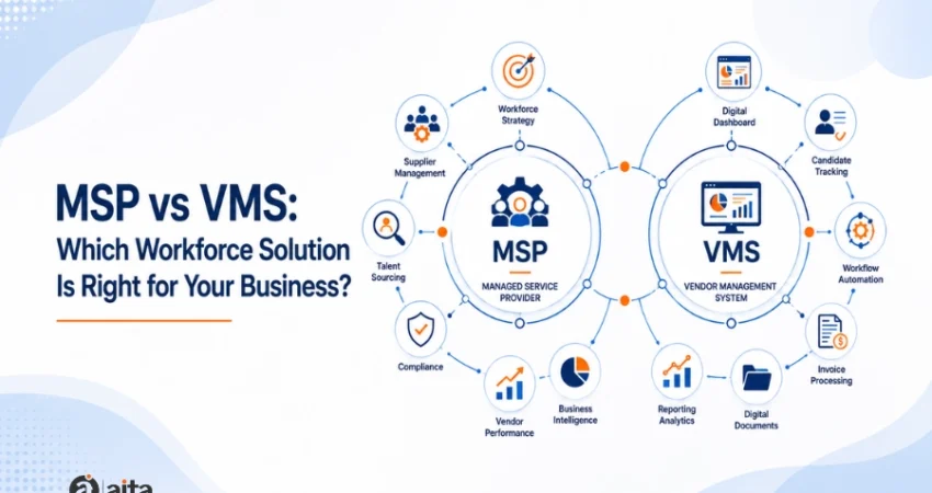 MSP vs VMS
