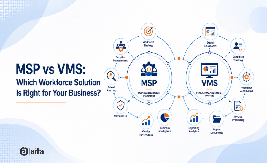 MSP vs VMS