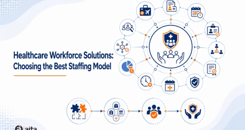 Healthcare Workforce Solutions