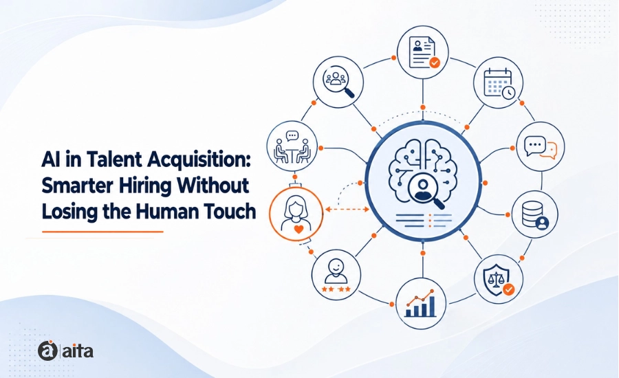 AI in Talent Acquisition