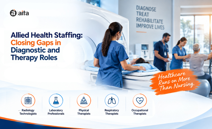 Allied Health Staffing