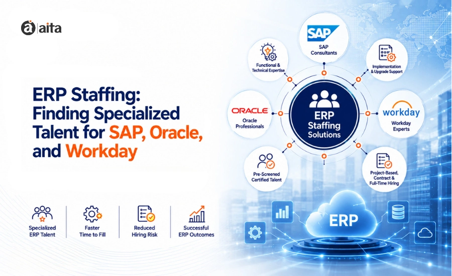 ERP Staffing