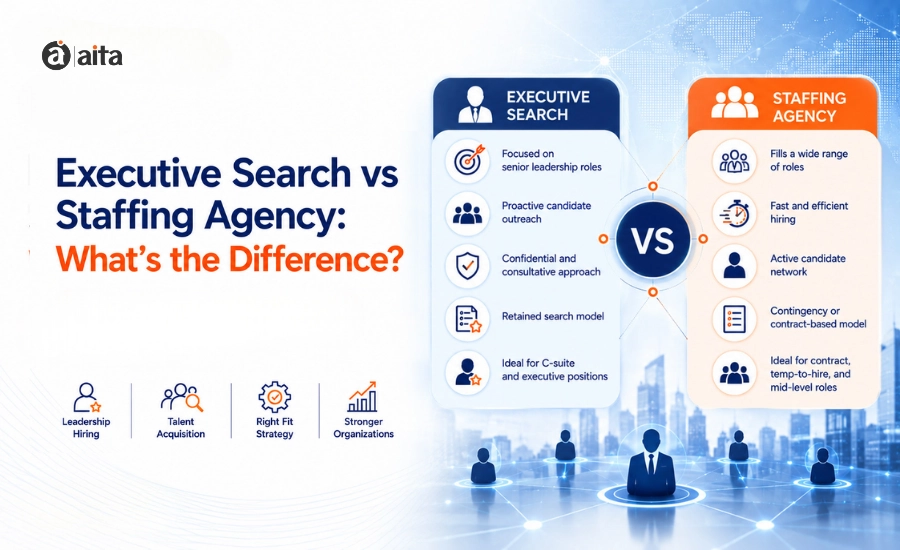 Executive Search